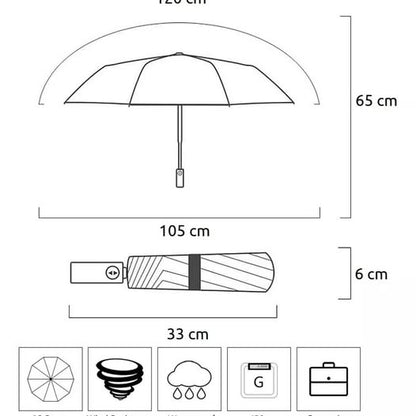 SOMBRILLAS PARAGUAS (GRANDES)