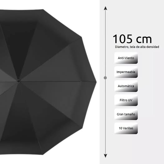 SOMBRILLAS PARAGUAS (GRANDES)