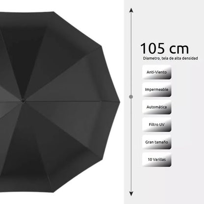 SOMBRILLAS PARAGUAS (GRANDES)