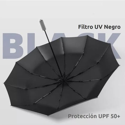 SOMBRILLAS PARAGUAS (GRANDES)