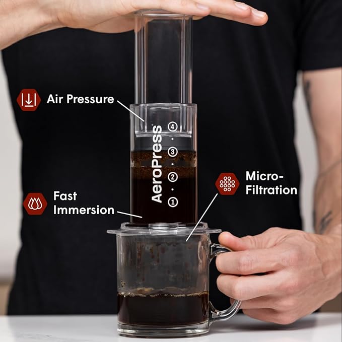 Descubre el Secreto del Café Perfecto con AeroPress: Sabor Intenso, Preparación Rápida